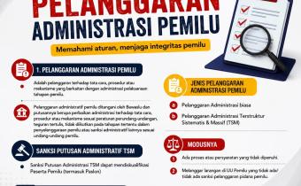 Mengenal Pelanggaran Administrasi Pemilu