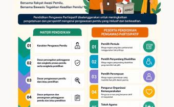  Bawaslu Kabupaten Pidie Jaya terus mendorong peningkatan partisipasi masyarakat dalam mengawal proses demokrasi melalui kegiatan Pendidikan Pengawas Partisipatif