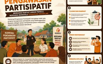 KAMPUNG PENGAWASAN PARTISIPATIF