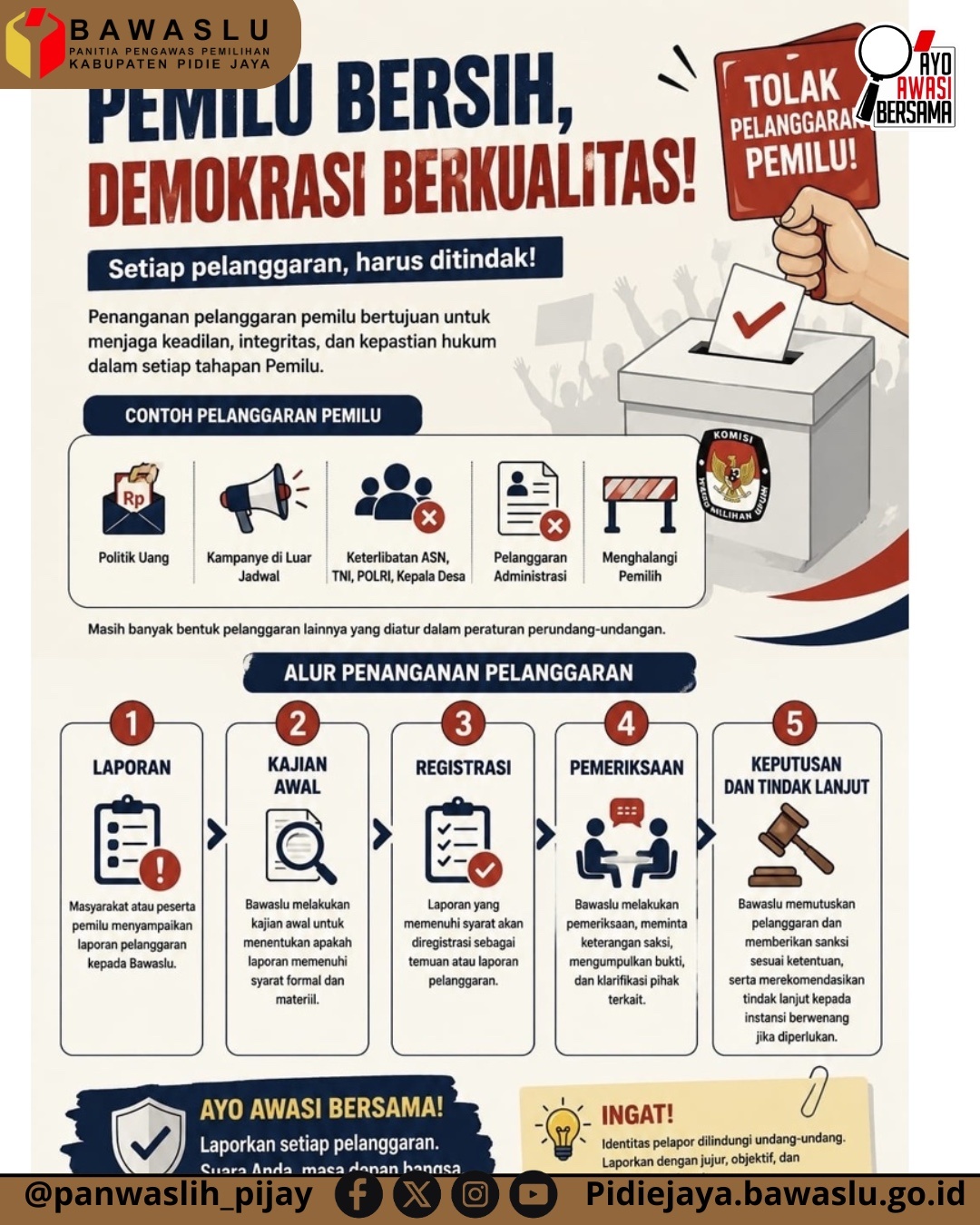 Pemilu Bersih, Demokrasi Berkualitas” Bersama Awasi dan Tindak Pelanggaran Pemilu