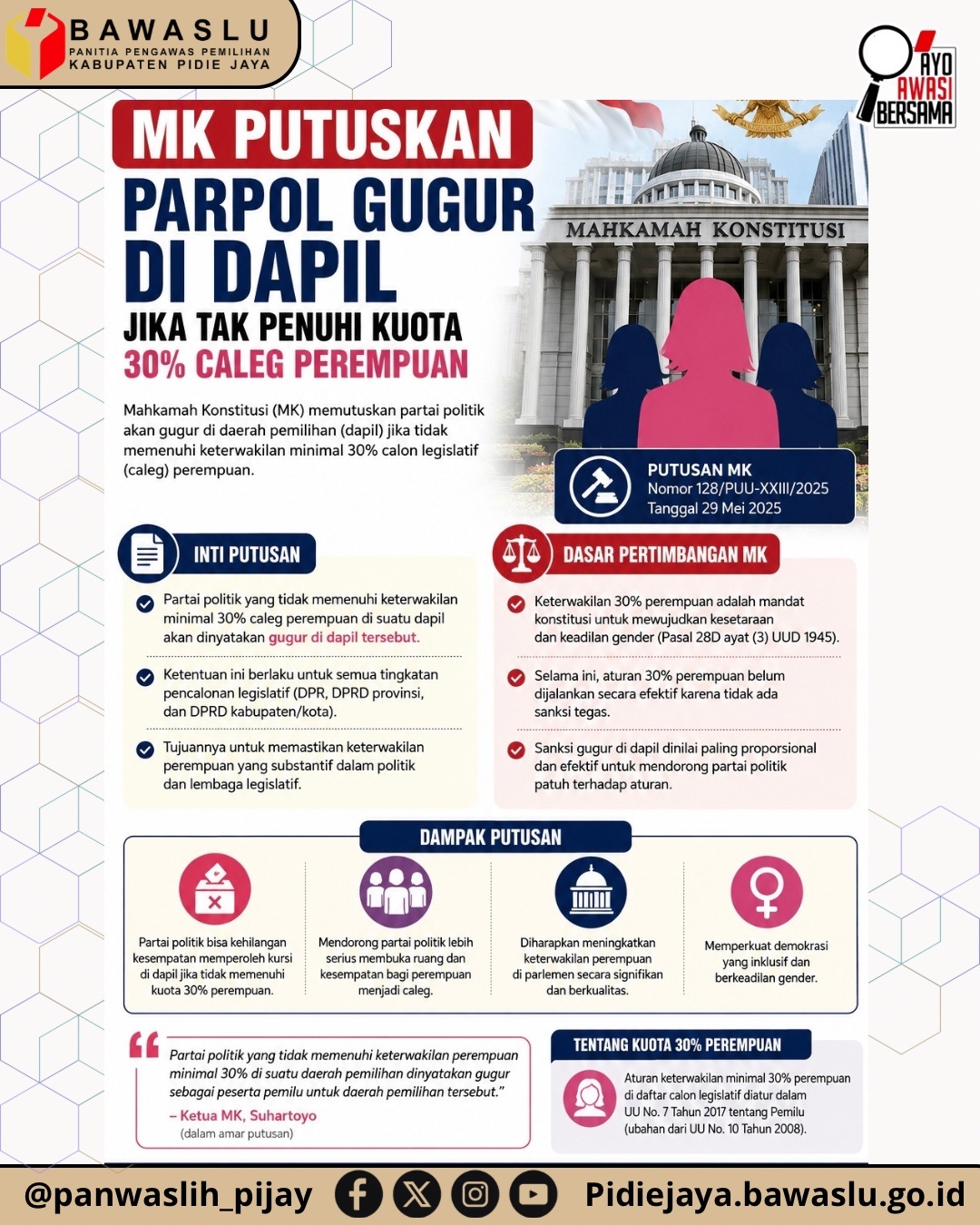 MK PUTUSKAN PARPOL GUGUR DI DAPIL JIKA TAK PENUHI KUOTA 30% CALEG PEREMPUAN