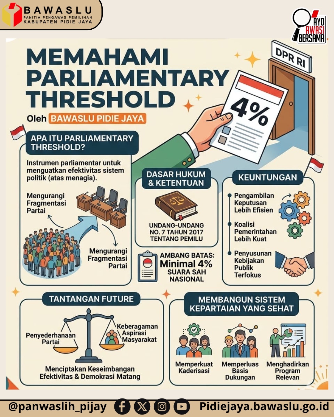Memahami Parliamentary Threshold
