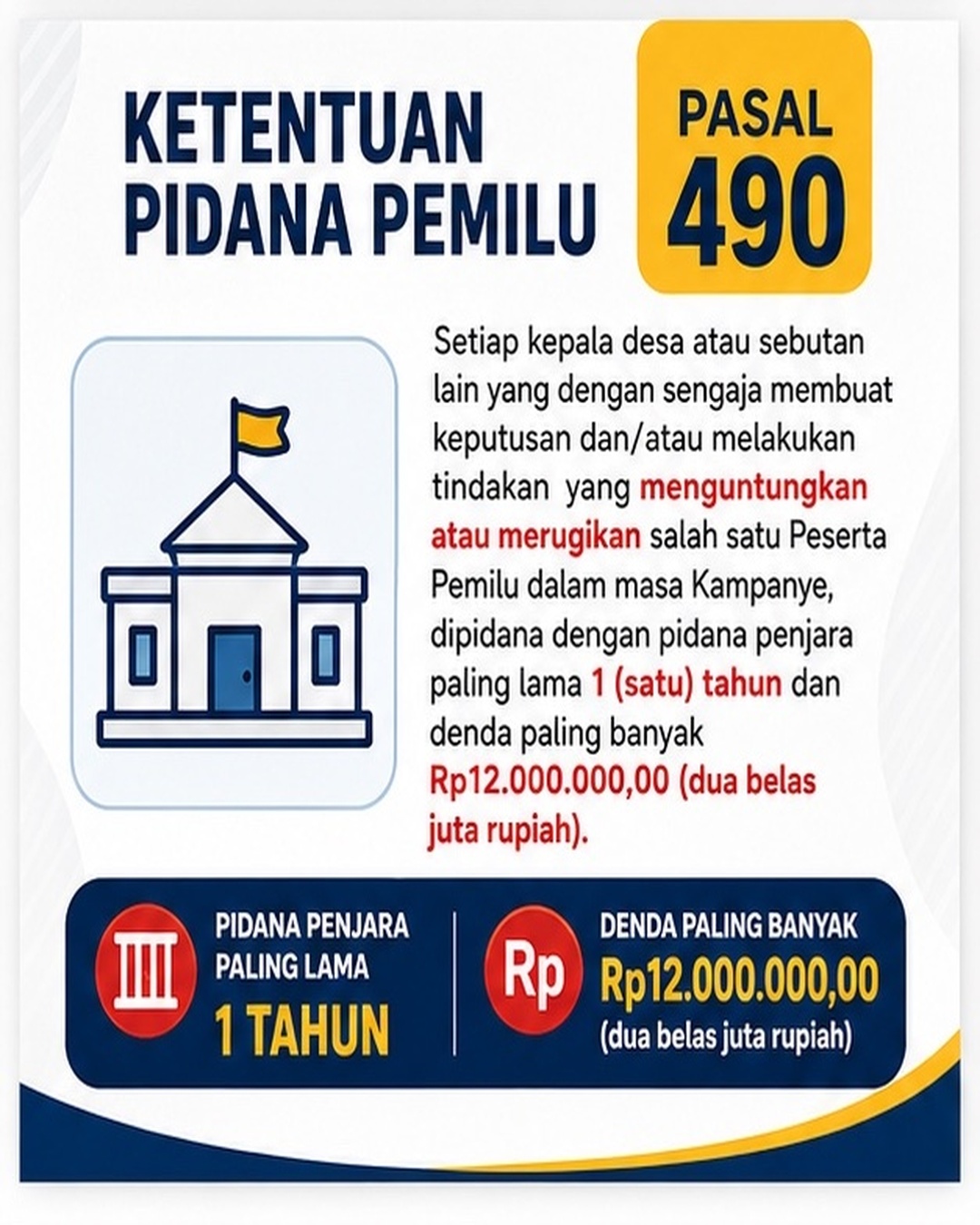 KETENTUAN PIDANA PEMILU 