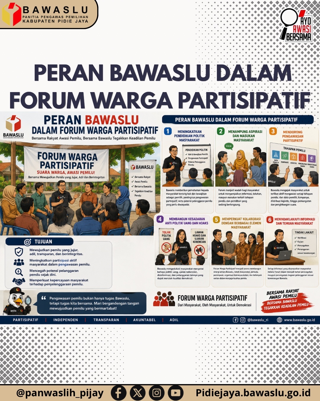 Peran Bawaslu dalam Forum Warga Partisipatif