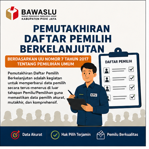 Pemutakhiran Data Pemilih Berdasarkan UU Nomor 7 Tahun 2017