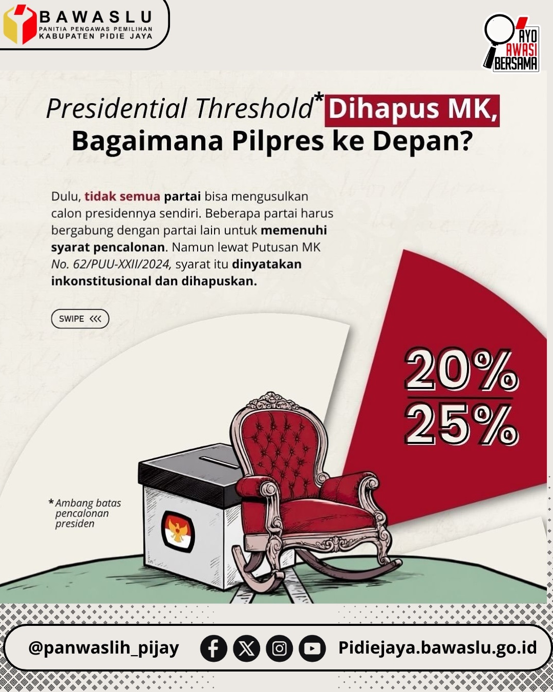 Presidential Threshold Dihapus MK, Bagaimana Pilpres ke Depan?
