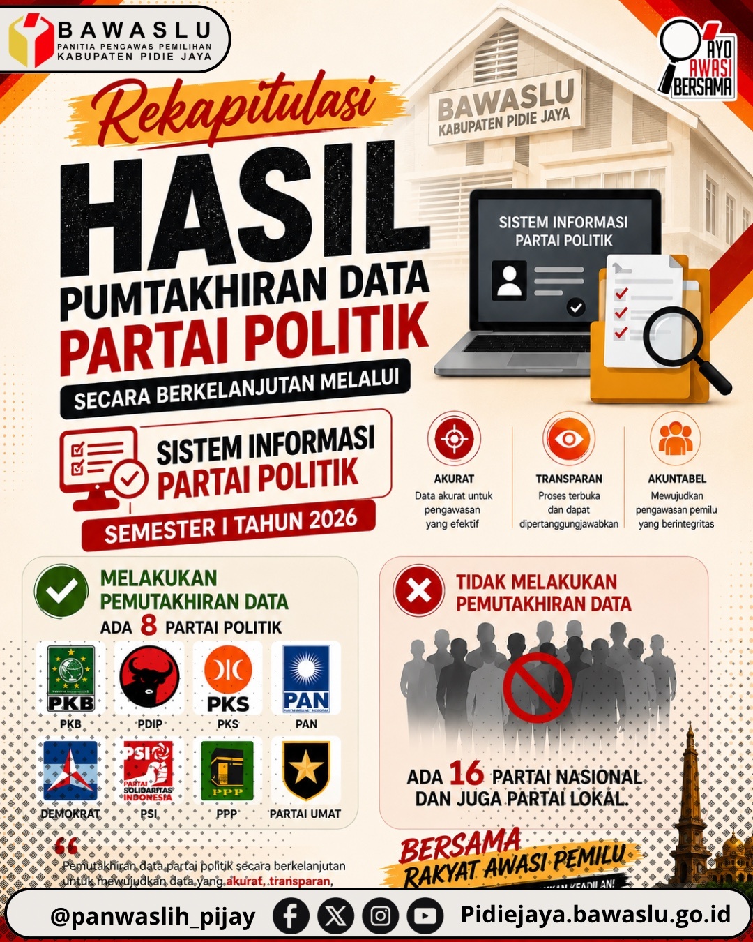 Rekapitulasi Hasil Pemutakhiran Data Partai Politik Semester I Tahun 2026