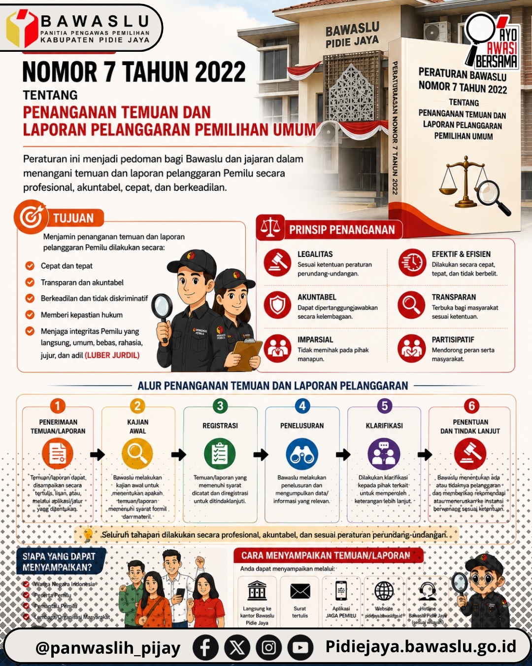 Peraturan Bawaslu Nomor 7 Tahun 2022: Pedoman Penanganan Temuan dan Laporan Pelanggaran Pemilu