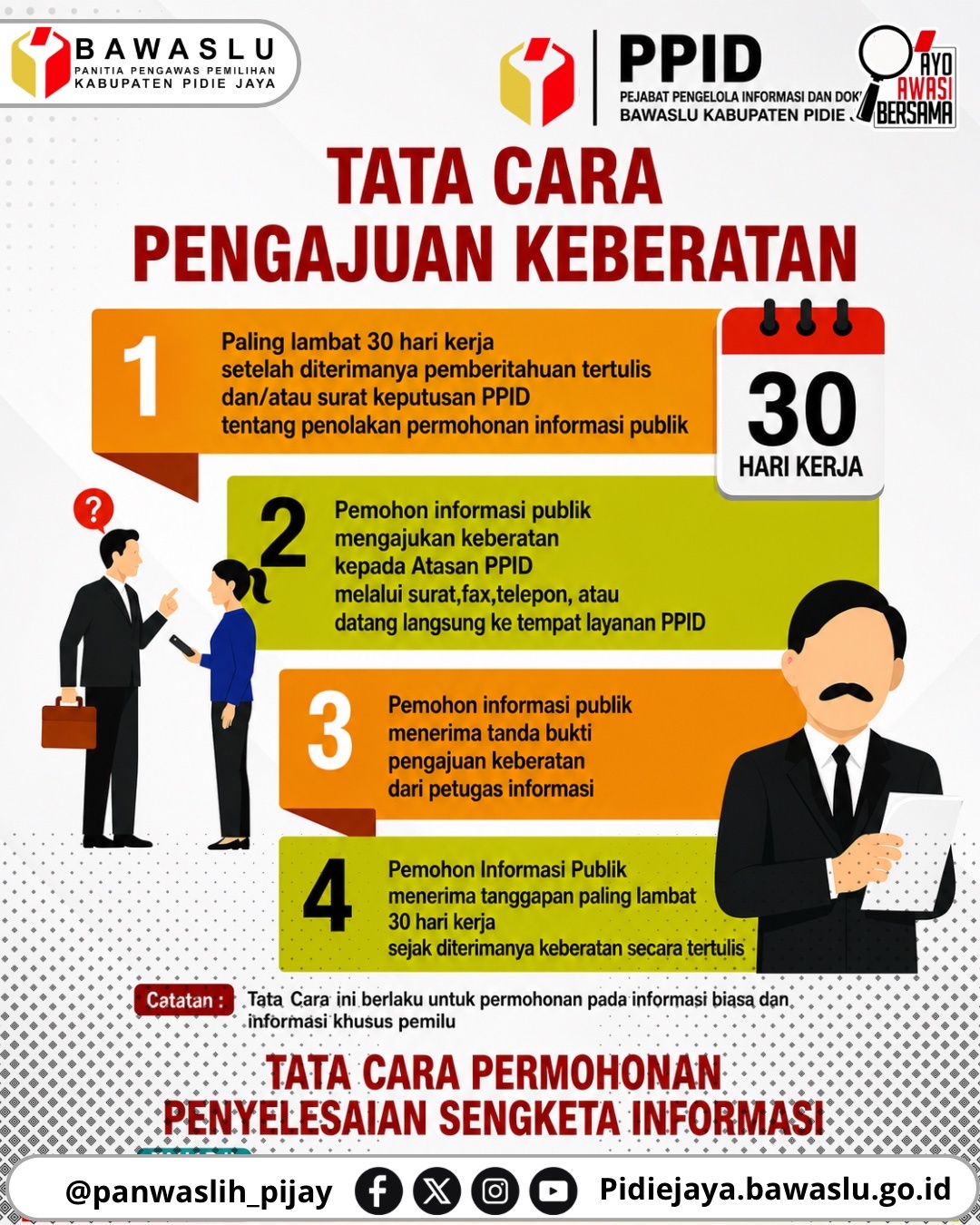 Tata Cara Pengajuan Keberatan Informasi Publik