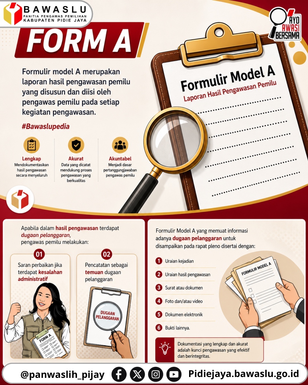 📋 Formulir Model A: Instrumen Utama Pengawasan Pemilu