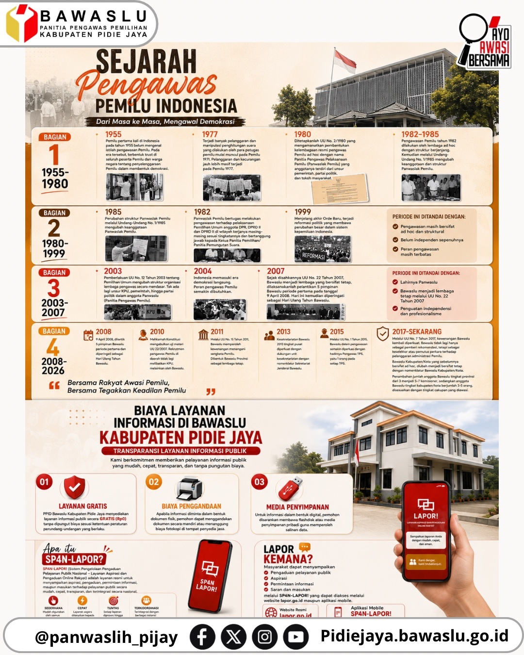 Sejarah Pengawas Pemilu Indonesia dan Layanan Informasi Bawaslu Pidie Jaya