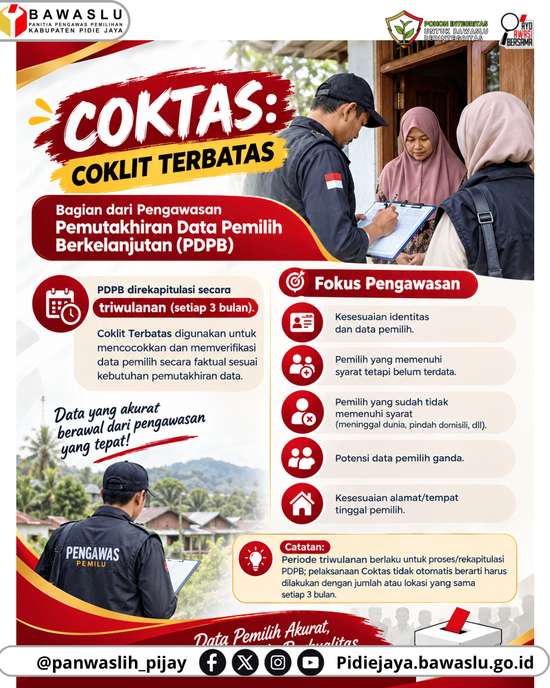 COKTAS: Coklit Terbatas, Data Pemilih Akurat