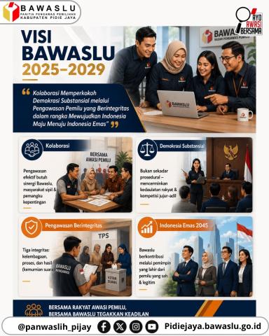 Visi Bawaslu 2025–2029: Kolaborasi Memperkuat Demokrasi Substansial