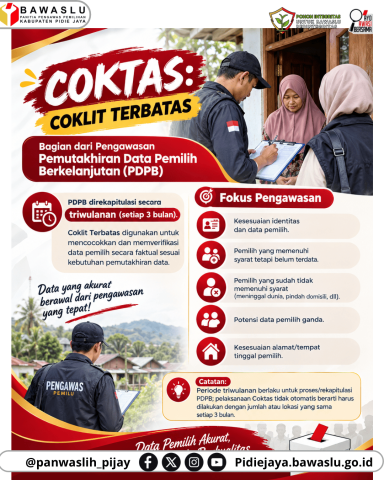 COKTAS: Coklit Terbatas, Data Pemilih Akurat