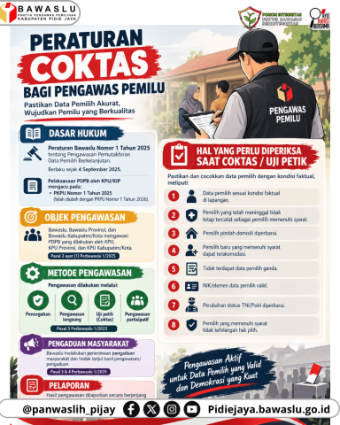 Peraturan Coktas bagi Pengawas Pemilu: Pastikan Data Pemilih Akurat