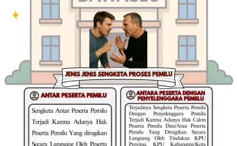 JENIS-JENIS SENGKETA PROSES PEMILU
