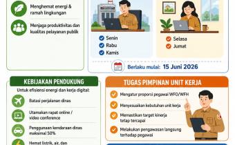 📢 Bawaslu Kabupaten Pidie Jaya Sosialisasikan Surat Edaran Nomor 17 Tahun 2026