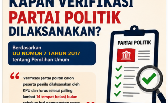 Verifikasi parpol Berdasarkan Undang-Undang Nomor 7 Tahun 2017 tentang Pemilihan Umum