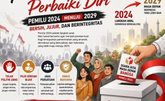 Perbaiki Hati, Perbaiki Diri Menuju Pemilu yang Bersih, Jujur, dan Berintegritas