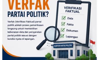Verifikasi Faktual Partai Politik
