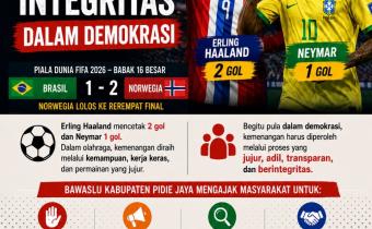 Sportivitas di Lapangan, Integritas dalam Demokrasi