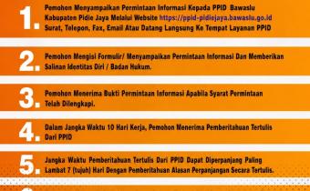Tata Cara Pengajuan Informasi Publik di PPID Bawaslu Kabupaten Pidie Jaya