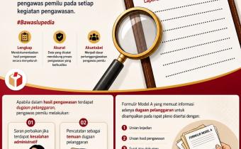 📋 Formulir Model A: Instrumen Utama Pengawasan Pemilu