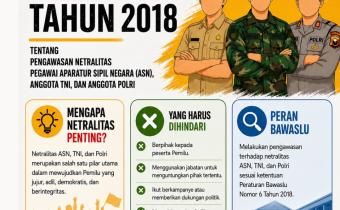 Perbawaslu Nomor 6 Tahun 2018: Menjaga Netralitas ASN, TNI, dan Polri Demi Pemilu Berintegritas