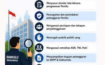 TUGAS BAWASLU BERDASARKAN PASAL 93 UNDANG-UNDANG NOMOR 7 TAHUN 2017 TENTANG PEMILIHAN UMUM