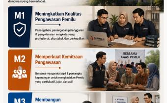 Misi dan Tujuan Strategis Bawaslu: Menguatkan Pengawasan, Membangun Demokrasi Berkualitas