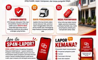Informasi Publik di Bawaslu Kabupaten Pidie Jaya Transparansi Layanan Informasi Publik