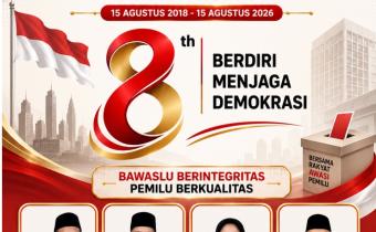 Selamat Hari Ulang Tahun ke-8 Bawaslu Kabupaten/Kota, yang diperingati pada 15 Agustus 2018–15 Agustus 2026.