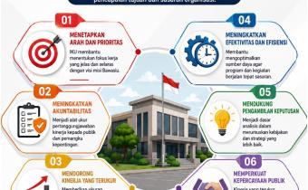 IKU Bawaslu Kabupaten Pidie Jaya: Mewujudkan Kinerja yang Terarah, Terukur, dan Akuntabel